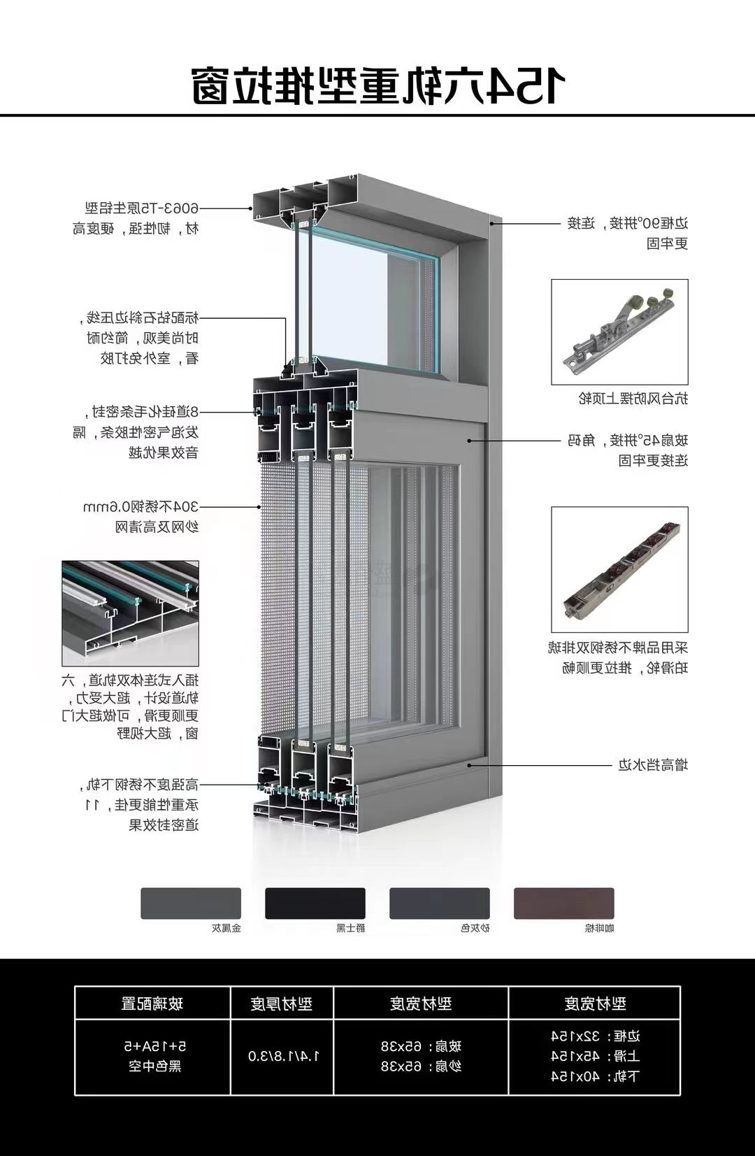 154六轨重型推拉窗.jpg