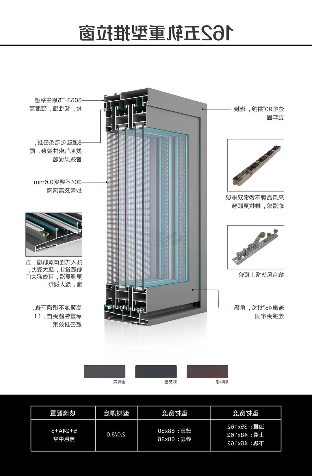 162五轨重型推拉窗.jpg